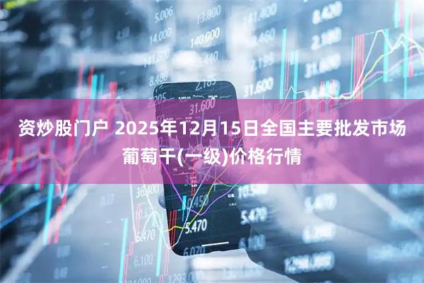 资炒股门户 2025年12月15日全国主要批发市场葡萄干(一级)价格行情